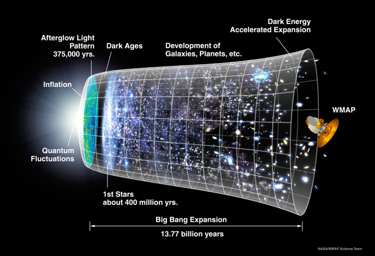 060915_CMB_Timeline75.jpg