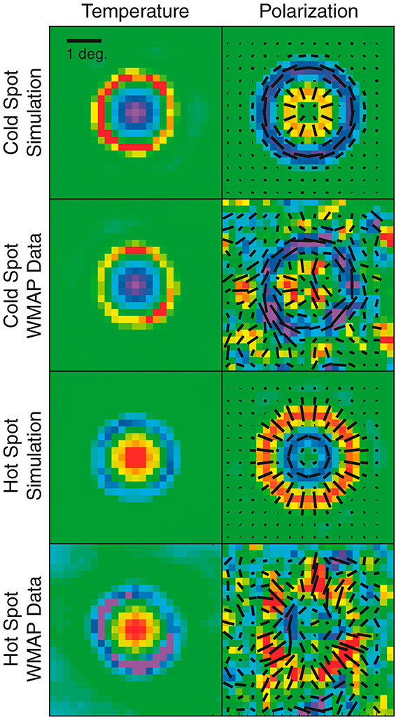 CMB Polarization of Hot and Cold Spots