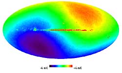 COBE Sky map showing the uncorrected dipole tempeature shift across the sky.